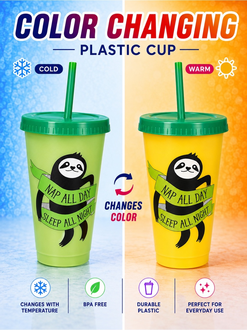 Color changing Hand Crafted Green Sloth Tumbler with Teal Lid and Straw